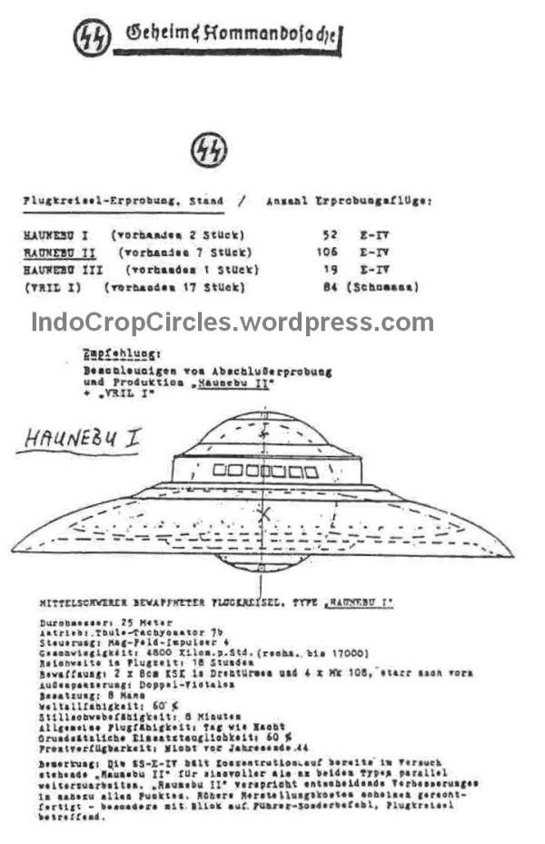 Proyek UFO Adolf Hitler Bukan Fantasi