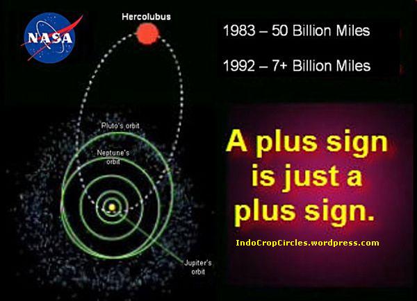 HERCOLUBUS : THE PLANET OF THE END OF THE WORLD. MENDEKATI BUMI ???.