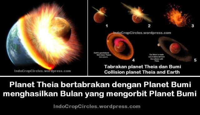 Mengungkap Planet Theia, Benda Besar Yang Menabrak Bumi