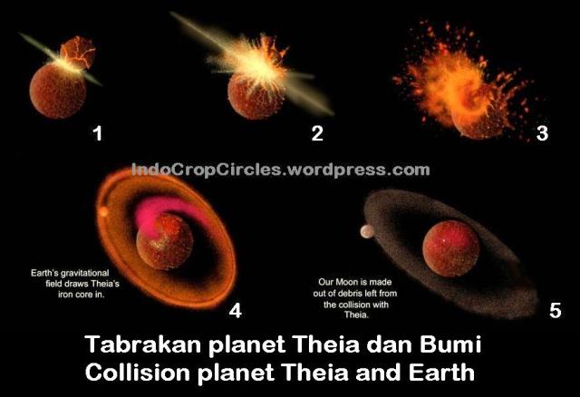 Mengungkap Planet Theia, Benda Besar Yang Menabrak Bumi
