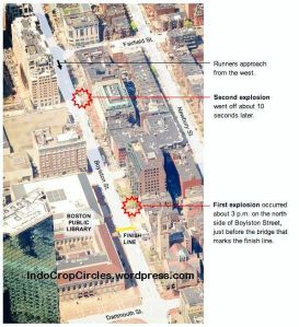 Analisa tentang BOM BOSTON, AS. Asli atau konspirasi?