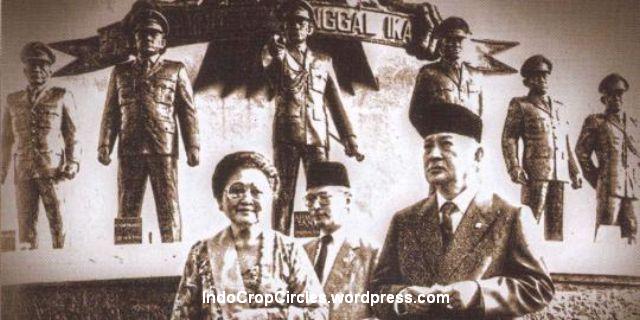 (TERGUNCYANG) JENDERAL BESAR SOEHARTO: Tokoh Strategi Indonesia