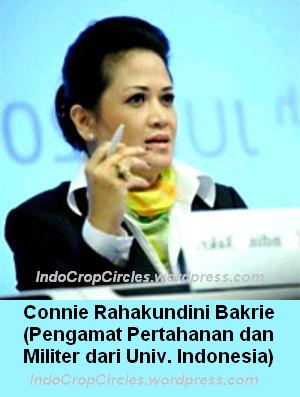 Sudah siap Perangkah Indonesia ?