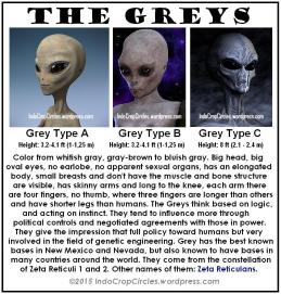 Misteri “Dulce Alien Base”, Pangkalan Sangat Rahasia Alien Di Bumi
