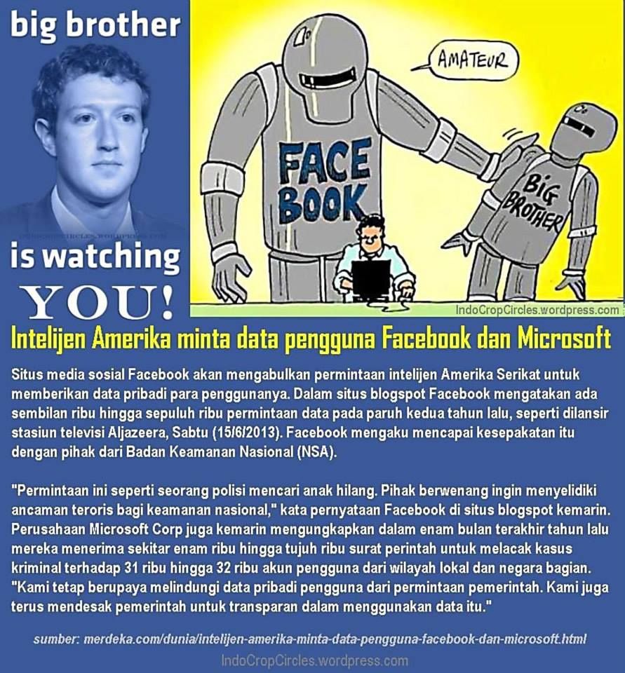 Punya Akun Facebook Sama Saja Bekerja untuk CIA Tanpa Dibayar! 