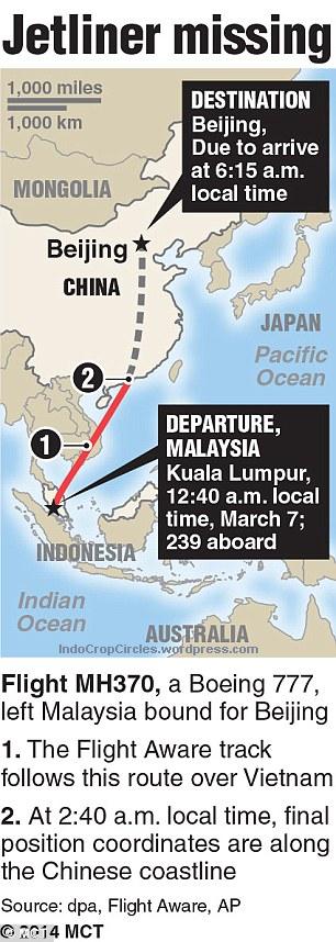 Misteri Dibalik Hilangnya Pesawat Malaysia Airlines Tujuan Beijing