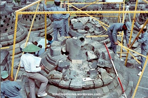 Konspirasi Pengeboman Candi Borobudur 1985