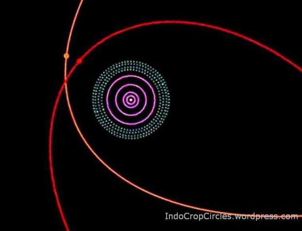 Wow! Ilmuwan Temukan Tanda-Tanda Ada “Dua Planet Besar Misterius” Dibelakang Pluto!
