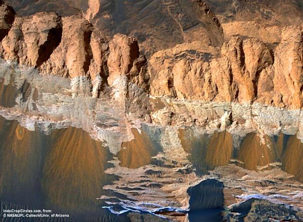 Inilah Foto-Foto Asli Permukaan Planet Mars Yang Disembunyikan NASA!