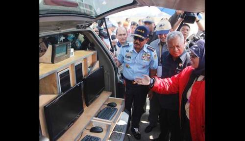 Wulung UAV: Tantangan Dibalik Sistem Kendali dan Komunikasi Data : Indonesian only