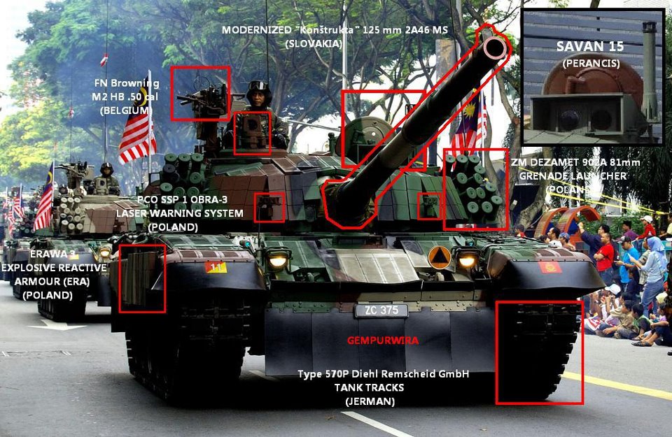 Tank Leopard: Jokowi VS Prabowo