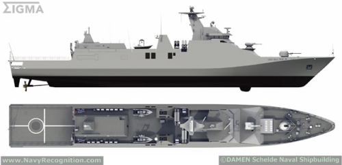 Ngurah Rai dan Martadinata, Nama Kapal Perang TNI AL Buatan Dalam Negeri
