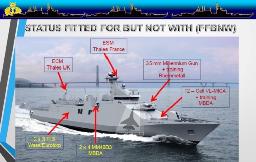 Ngurah Rai dan Martadinata, Nama Kapal Perang TNI AL Buatan Dalam Negeri