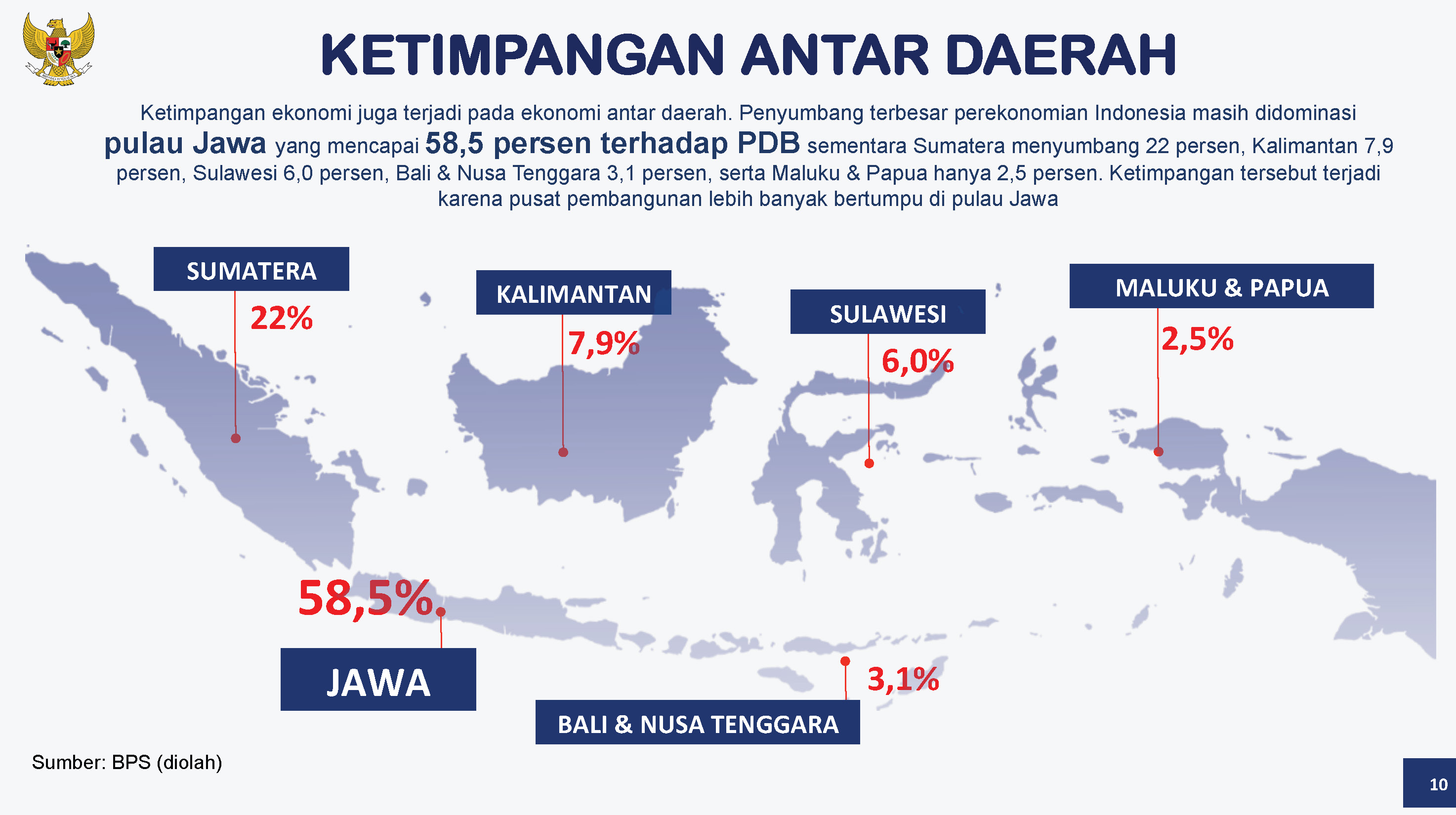 Masih Ada 433 Desa Yang Belum Teraliri Listrik, Kenapa Sudah Gencar Mobil Listrik?