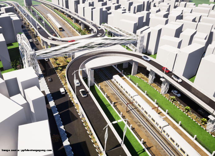 keren-jakarta-bakal-punya-3-flyover-dan-1-underpass-baru-akhir-2020