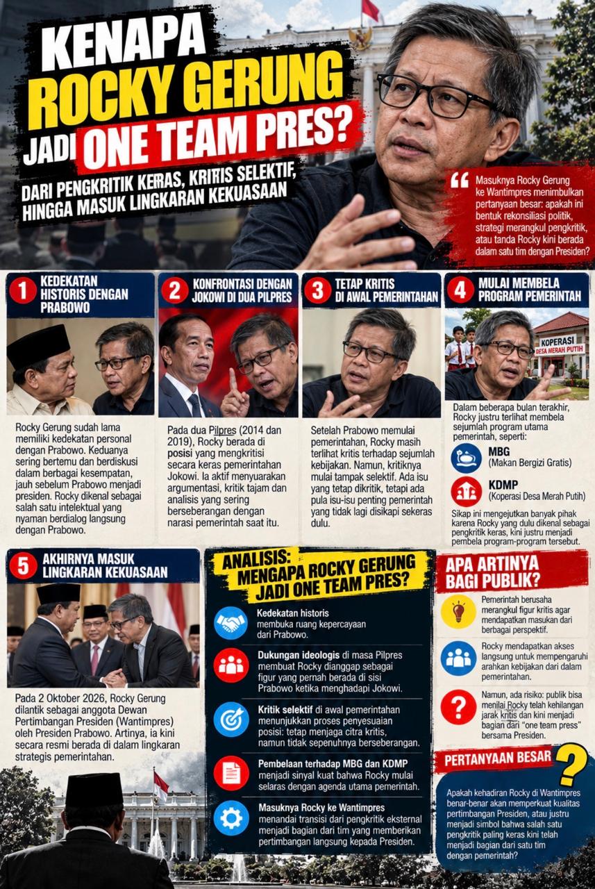 kenapa-rocky-gerung-jadi-one-team-prabowo
