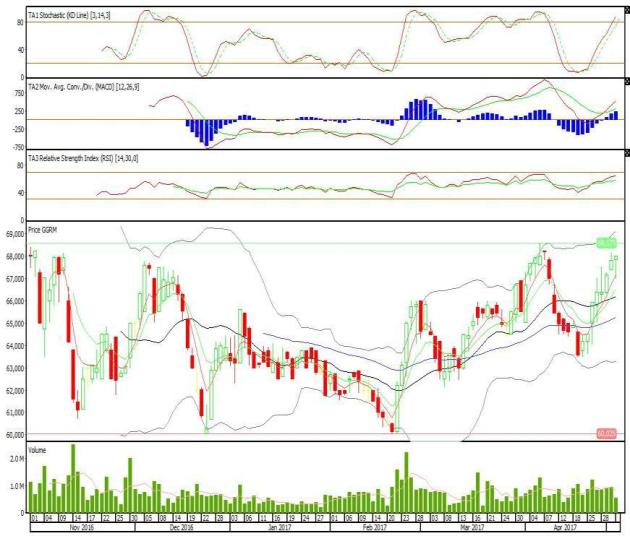 Indo Premier Securities Ipot Head Office Jakarta Deposit Awal Hanya Rp 100 Rb Part 1 Page 102 Kaskus