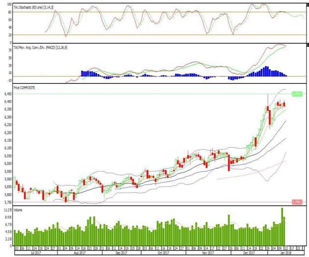Indo Premier Securities Ipot Head Office Jakarta Deposit Awal Hanya Rp 100 Rb Part 1 Page 244 Kaskus