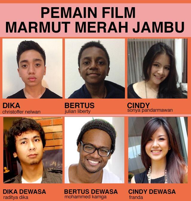 Marmut Merah Jambu The Movie tayang 8 Mei 2019 Raditya 