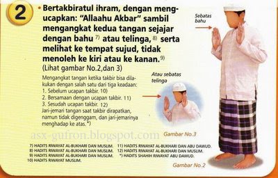 Tata Cara Sholat Rasulullah + GAMBAR