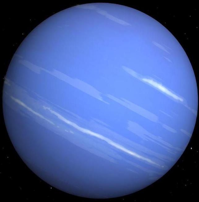 Sejarah Dibalik Nama Nama Planet