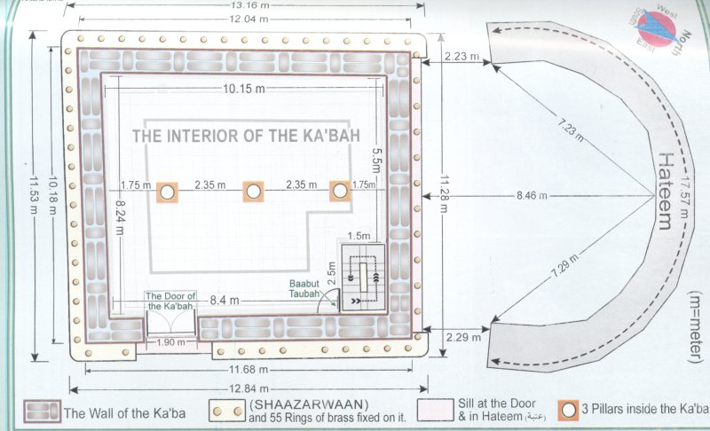 Mengenal Keajaiban dan Bangunan Ka'bah