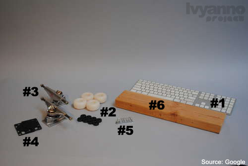 Mainan Ajaib Keyboard Skateboard
