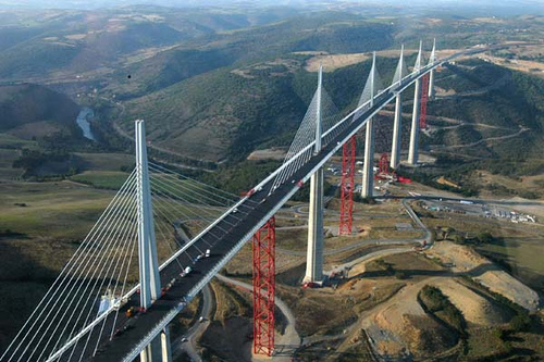 Jembatan tertinggi di dunia