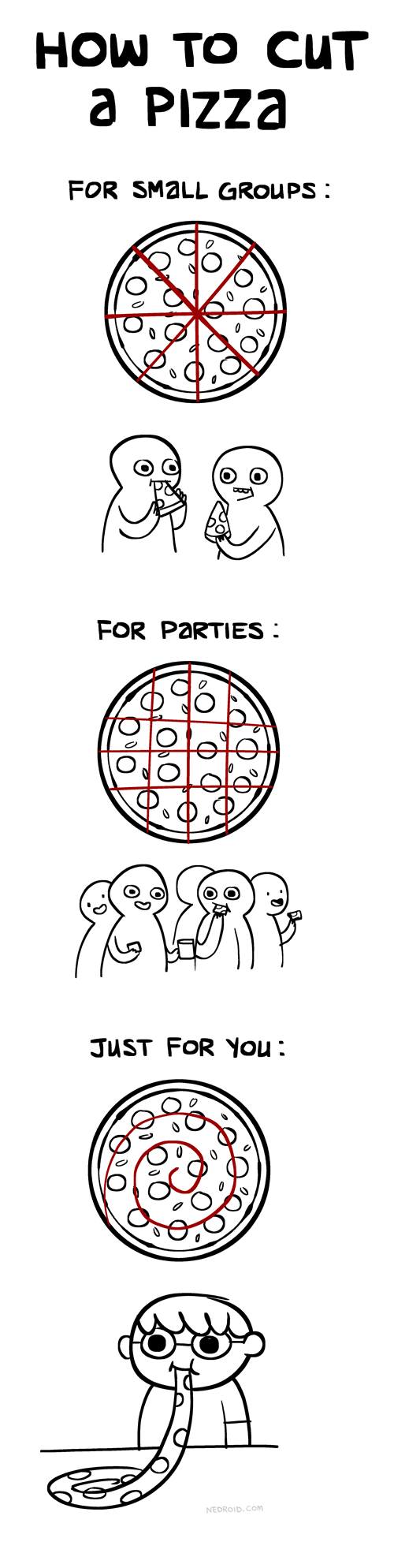 How To Cut A Pizza