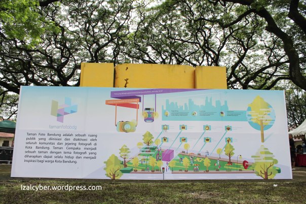Ada Yang Baru Di Kota Bandung (Taman Jomblo, BandRoS dsb)