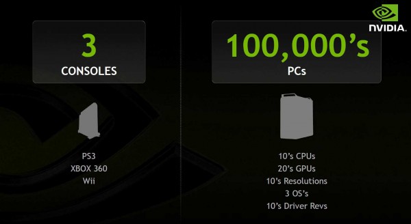 Optimalkan Pengalaman Gaming Anda Dengan Software Ini ! [Gamer Masuk]