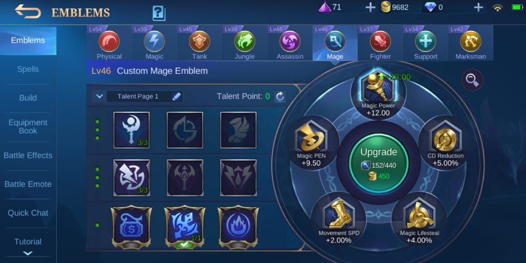 Tips Bermain Mobile Legends Bang Bang Menggunakan Eudora Hingga Mythic!