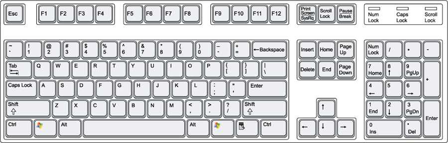 Misteri mengapa Keyboard kita &quot;qwerty&quot;