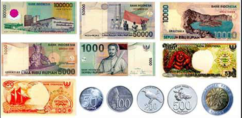 Jenis-jenis uang yang ada di Indonesia