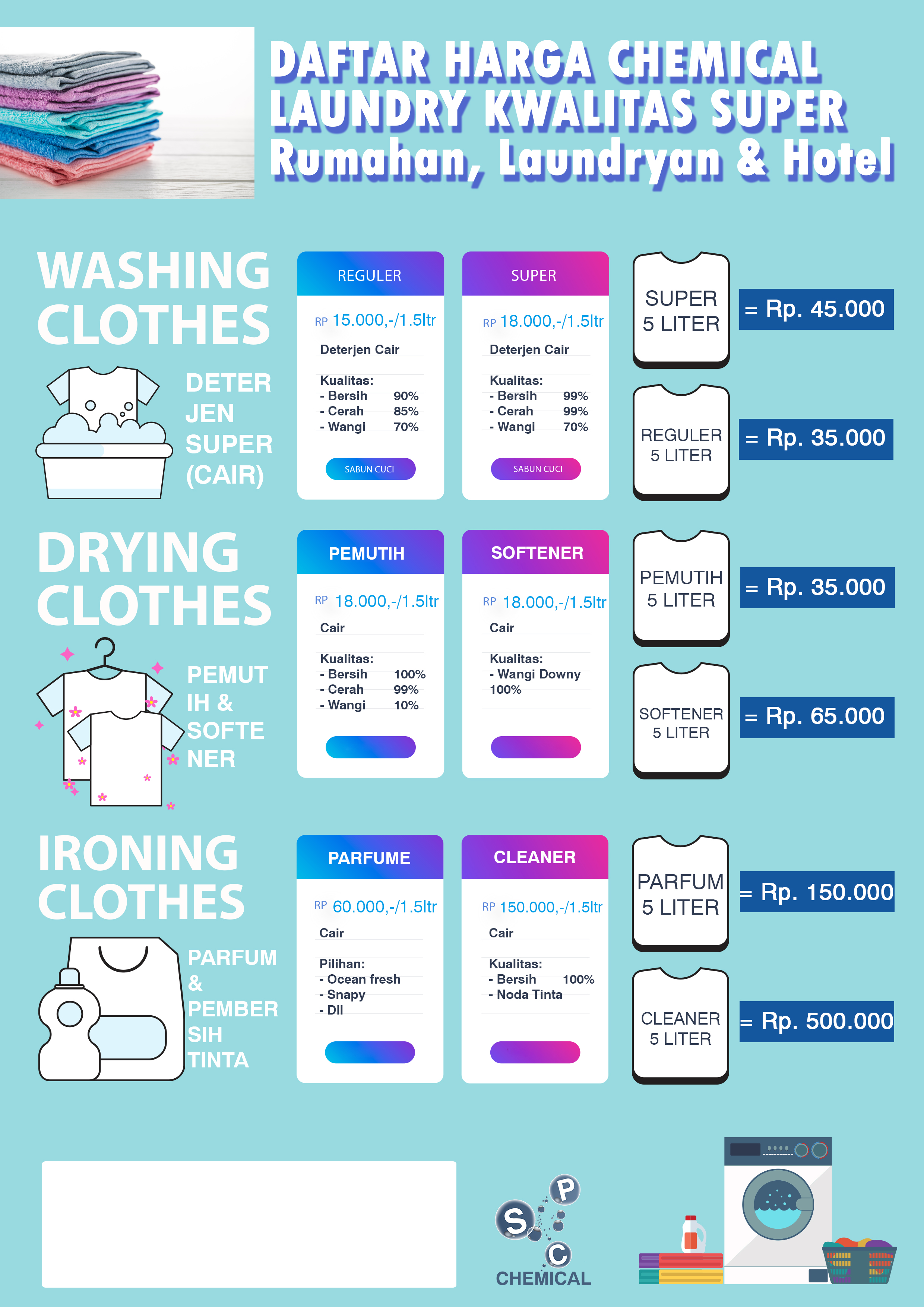 Jual Sabun, Parfum dan Softener Laundry Kualitas Super Hotel