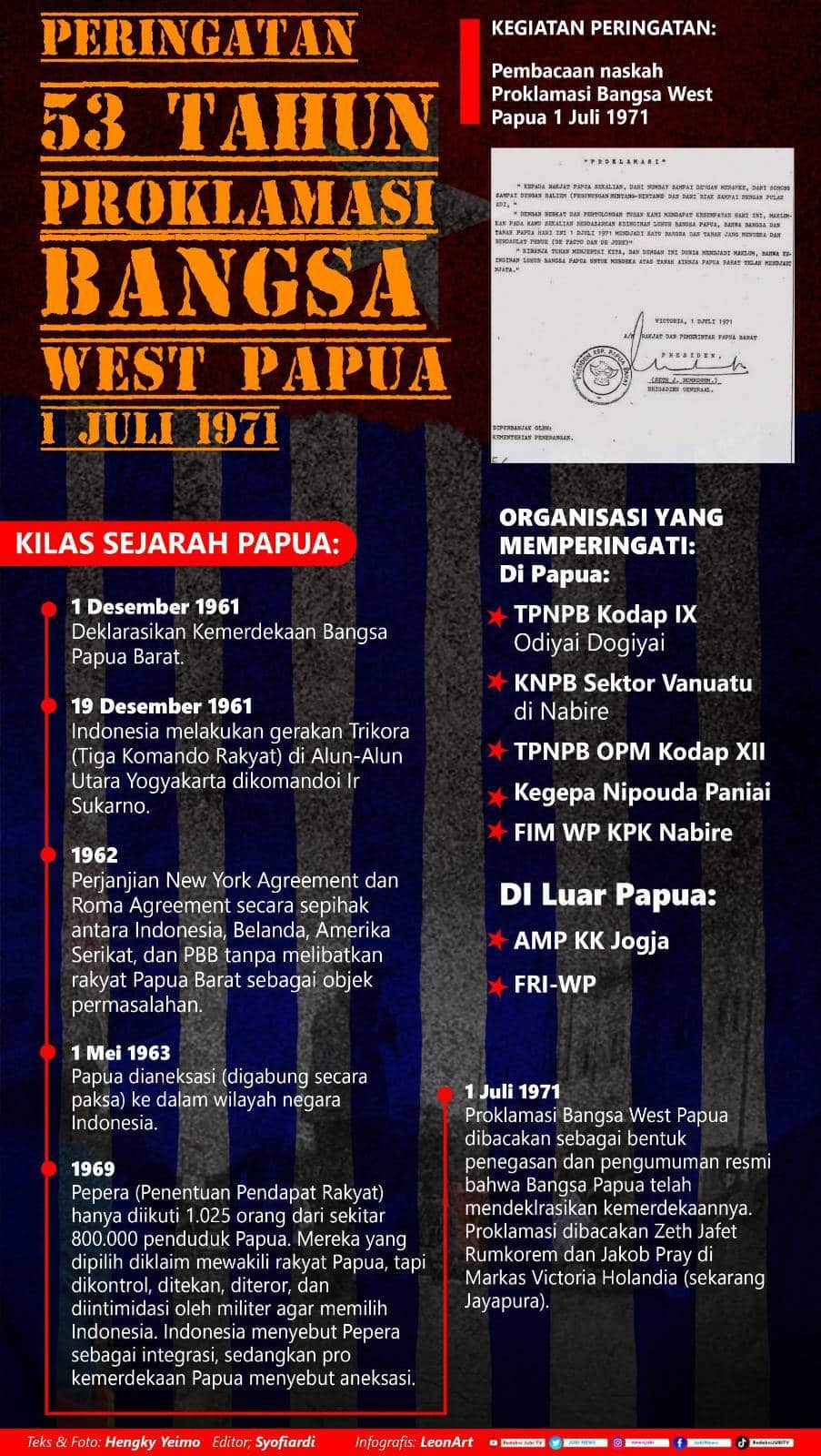 Peringatan 53 tahun Proklamasi Kemerdekaan Papua Barat digelar di Papua dan Yogya