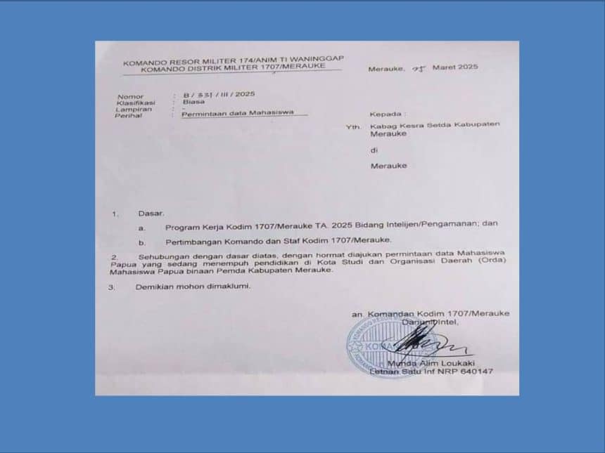 Tentara minta data mahasiswa Papua, pembela khawatir bungkam suara mahasiswa