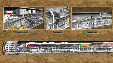 Yuk Kita Cari Tahu Bagaimana Proses Pembuatan MRT
