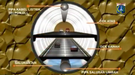 Yuk Kita Cari Tahu Bagaimana Proses Pembuatan MRT
