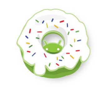Jenis – jenis OS Android