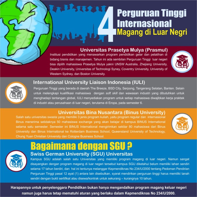 Ingin Magang di Luar Negeri? Coba Kuliah di Kampus ini Gan