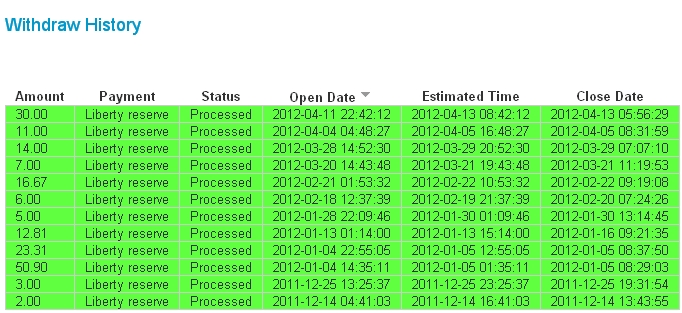 zarmin-investor-dan-pengusaha-indonesia-gabung-bersama-global-uinvest-network-yuk