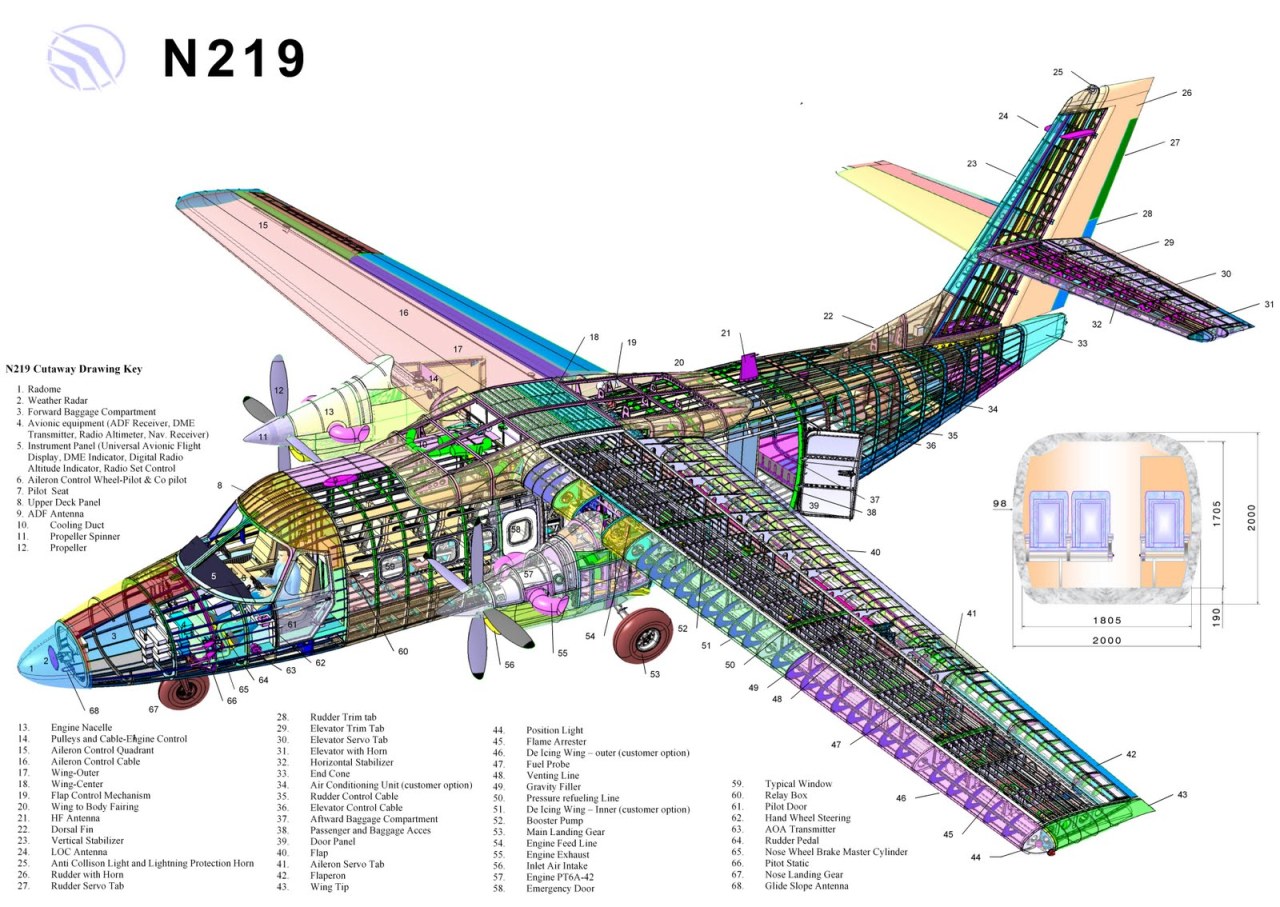 nomad-tni-al-akan-digantikan-n-219