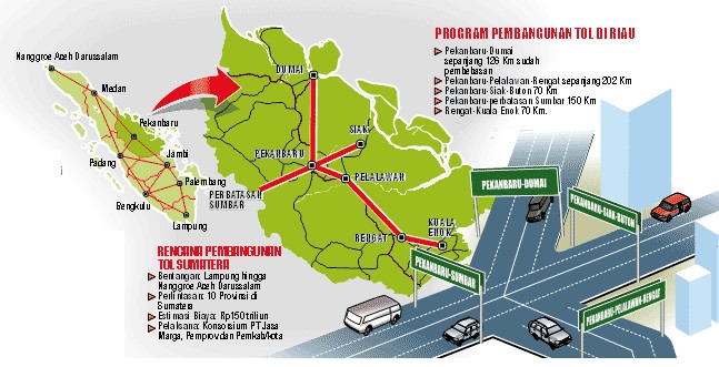 Ini Alasan Dahlan Tak Bangun Jalan Tol Atas Laut di Sumatera