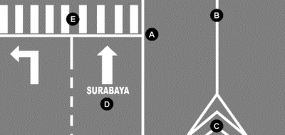 Macam Bentuk dan Fungsi Marka Lalulintas