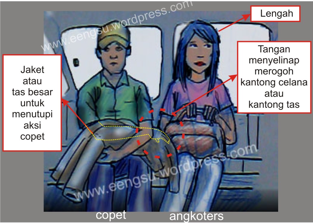 Alasan orang membeli kendaraan pribadi