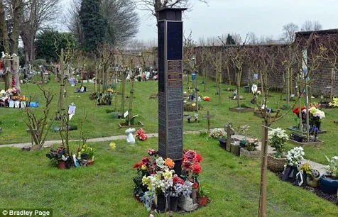 Makam om Fredy Mercury di temukan gan
