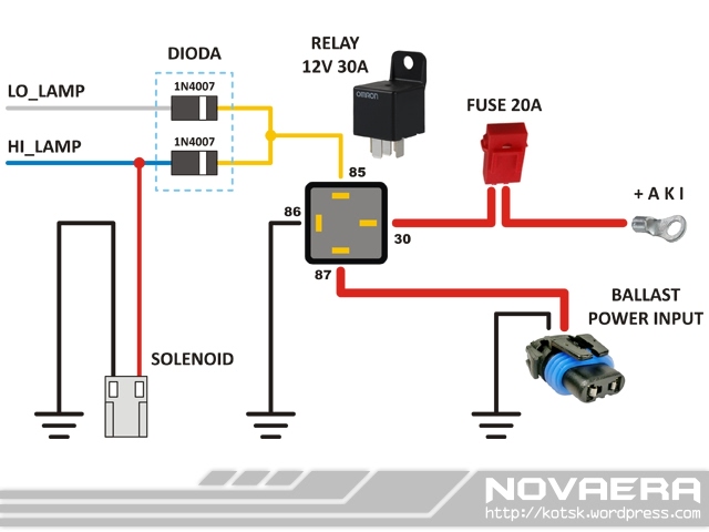 share-serba-serbi-retrofit-projector-fr2---part-1