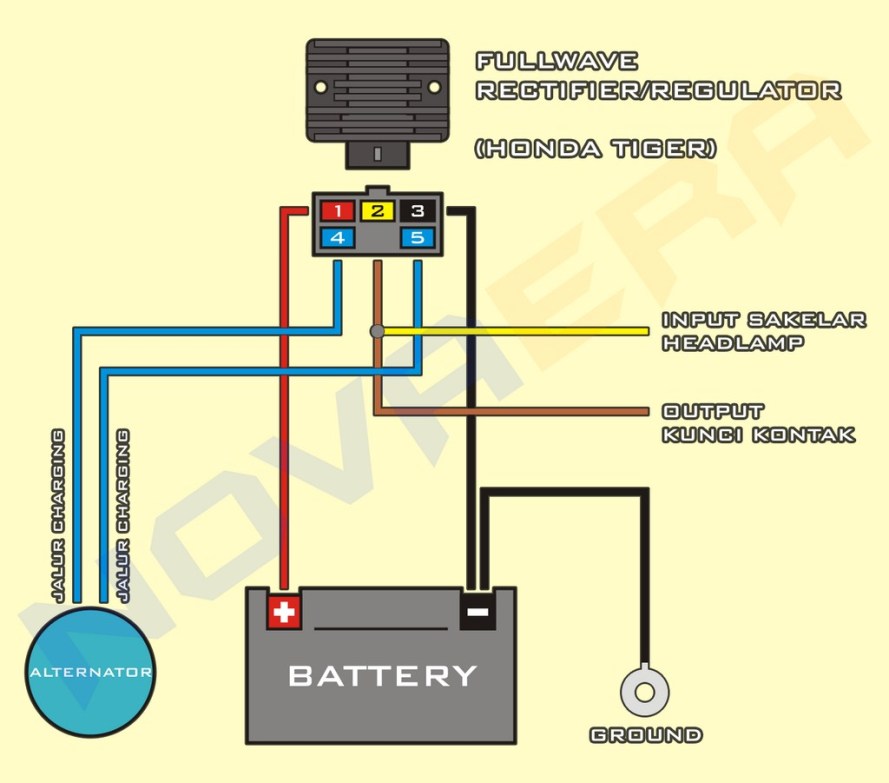 Skema Kelistrikan Motor Honda - Skema Diagram
