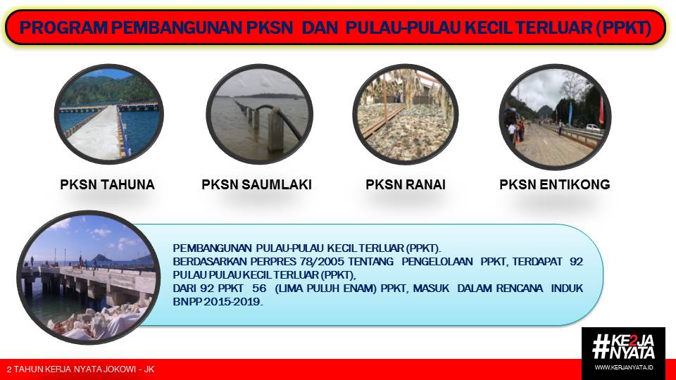 Wilayah Pinggiran Adalah Gambaran Wajah Negeri Kita Indonesia